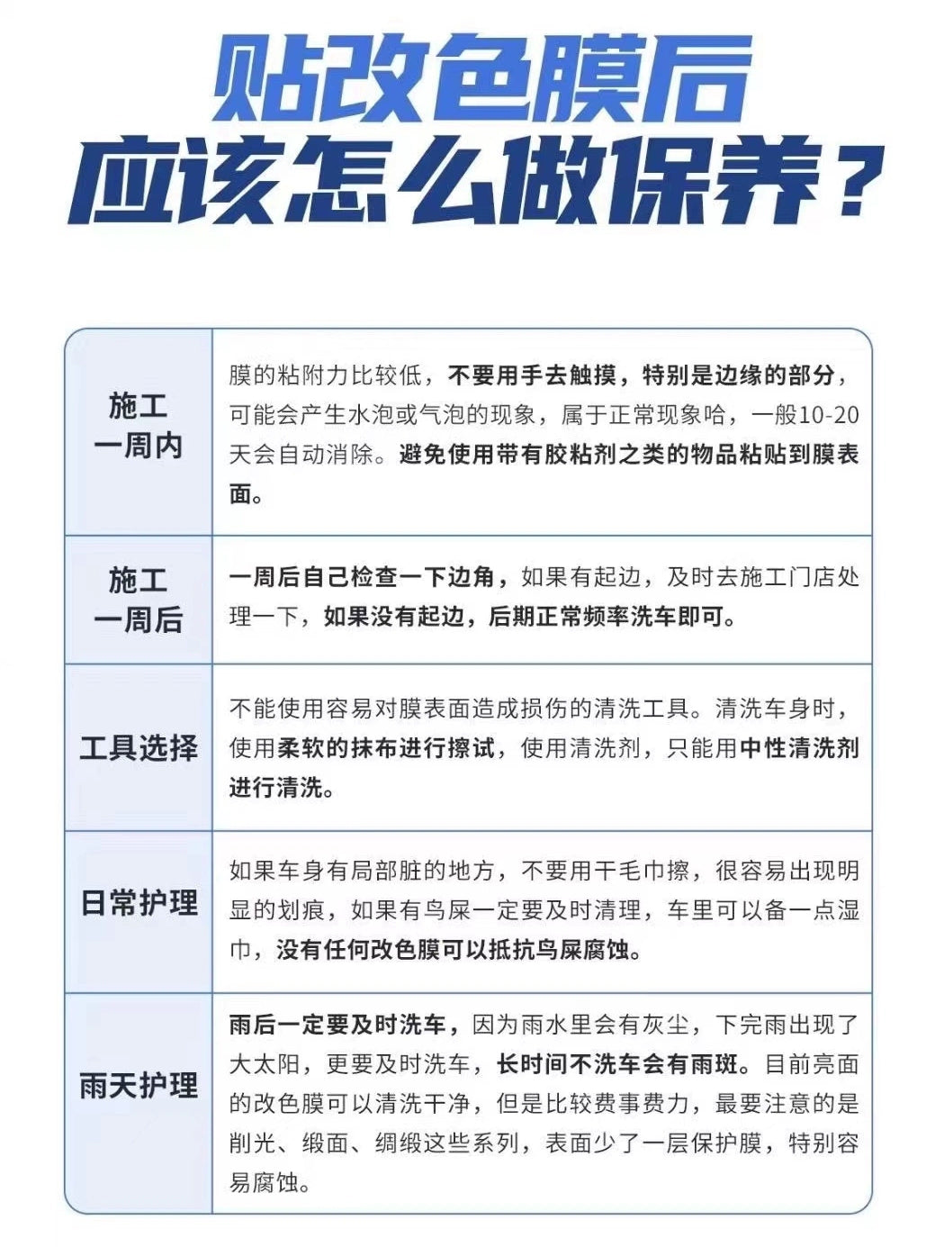 Pethuayue Pudra Rəng Dəyişən Film Tam Avtomobil Qapağı Fantaziya Vulkanik Kül Avtomobil Filmi Rəng Dəyişən Parlaq Qara Tpu Görünməz Avtomobil Filmi