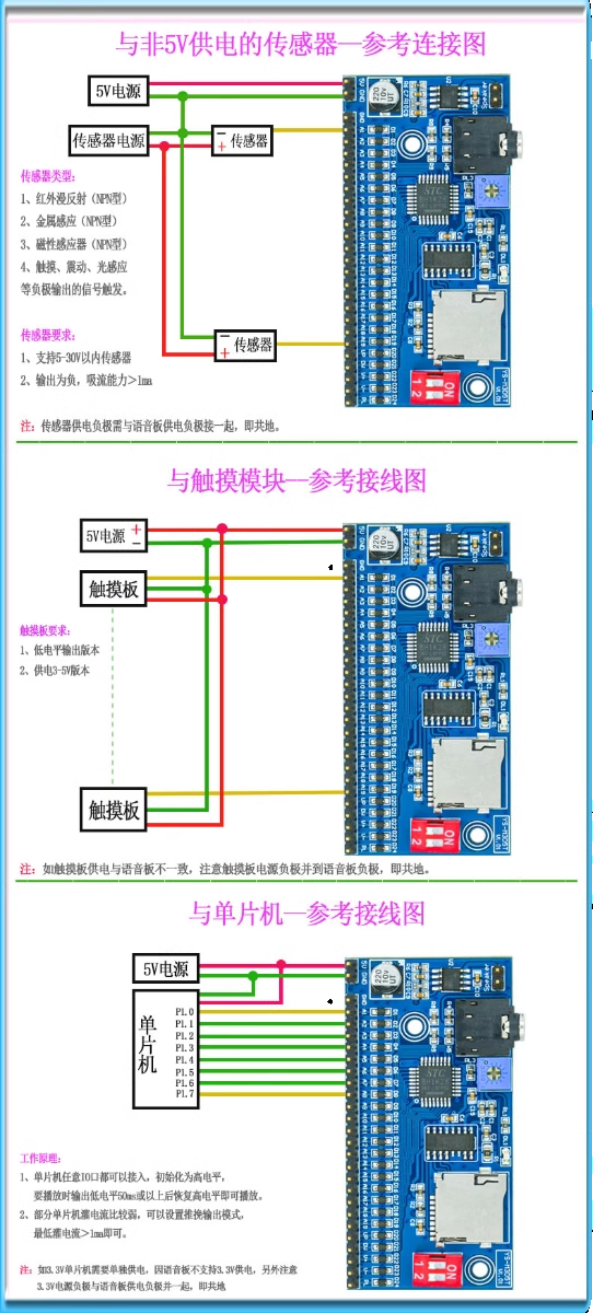 Səs oxutma modulu MP3 tetikleyicisi bir dəfə çalınır mikro nəzarətçi DIY idarəetmə xəbərdarlığı diktoru M3D5T