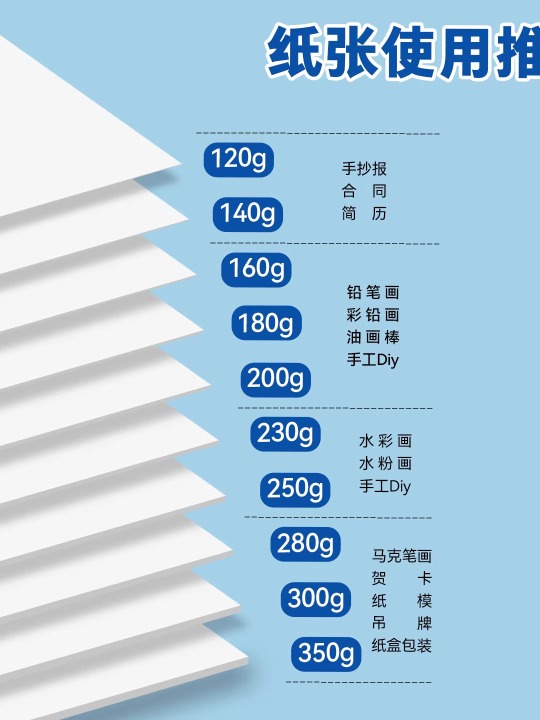 Tam açıq və yarı açıq 2K ağ karton marker qələmlər, rəngli qurğuşun, quaş, yağlı pastellər, rəsm alətləri üçün uyğundur, əl işi origami, kağız kəsmə, üçölçülü əl işi dərsləri, valideyn-uşaq fəaliyyətləri, sənət yaradıcılığı, çoxölçülü üçün uyğundur