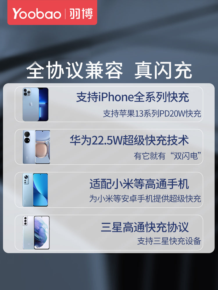 Yoobao car charger compatible with Apple and Huawei, super fast charging, dual-port multi-function car cigarette lighter USB.