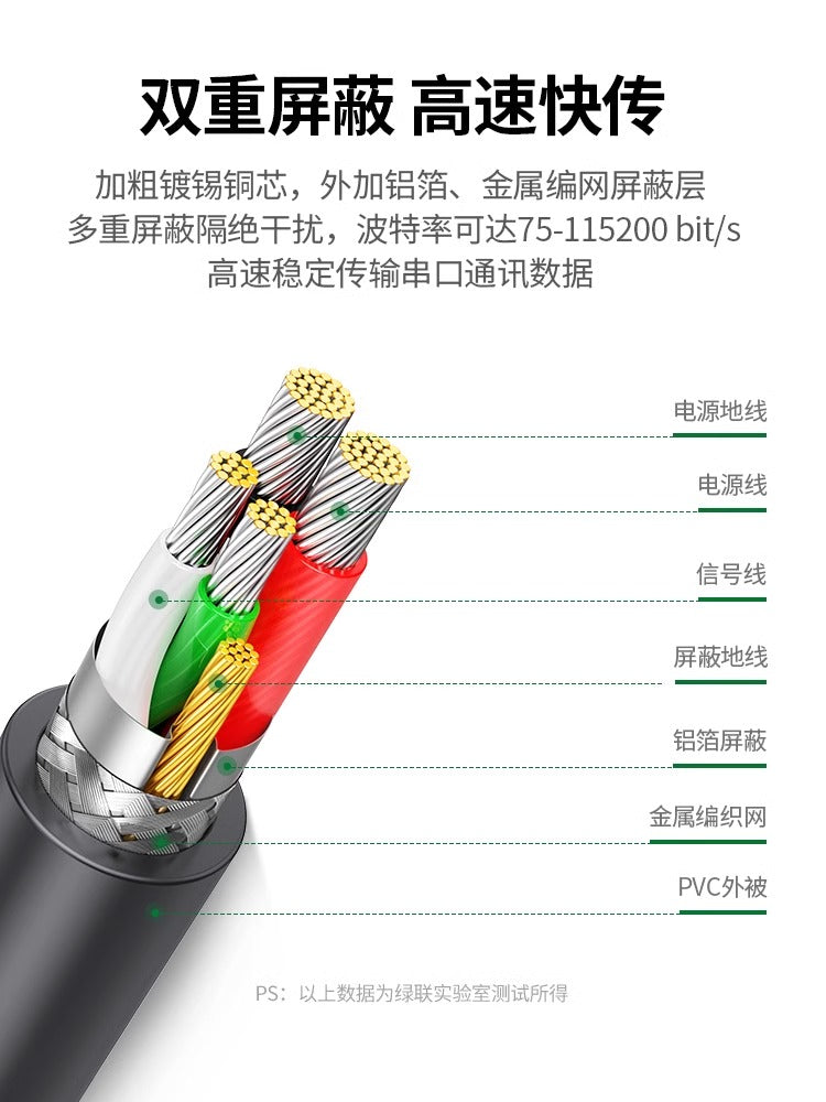 Greenlink USB-dən serial port kabeli rs232COM doqquz pinli 9 pinli Type-C əlaqə kompüteri çap edən serial port məlumat kabeli kişi