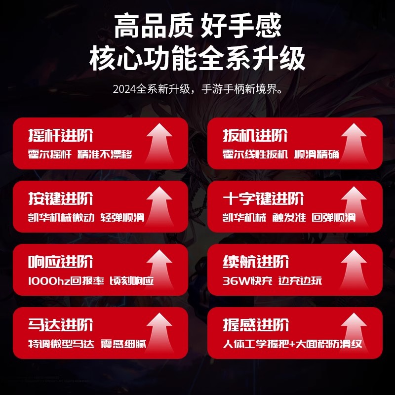 Huawei Hongmeng 6.1 Pik Sürətli Oyun Streç Nəzarətçisi Gələcək Periferik Delta Simulyatoruna Qarşı Yarış