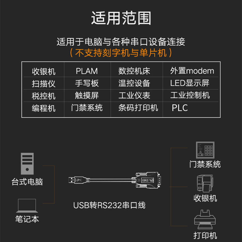 Yue Zhixin usb-dən serial kabelə doqquz pinli com port DB9-dan rs232-yə serial kabel USB-232 çevirici kişi qadın port doqquz pinli məlumat ötürmə xətti çipi PLC CNC dəzgahı