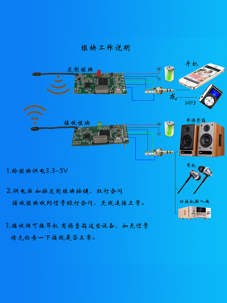 Simsiz Rəqəmsal Audio Modul Simsiz Dinamik Yüksək Səliqəli Audio Ötürücü Qəbuledici Simsiz Surround Audio