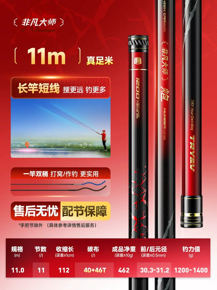 Chuangwei Fövqəladə Usta Top Çubuğu Uzun Çubuq Ultra Yüngül Super Sərt Ənənəvi Balıq Ovu Topu Çubuğu 10/13m Balıqçı Çubuğu Əl Çubuğu Yuvalama Çubuğu
