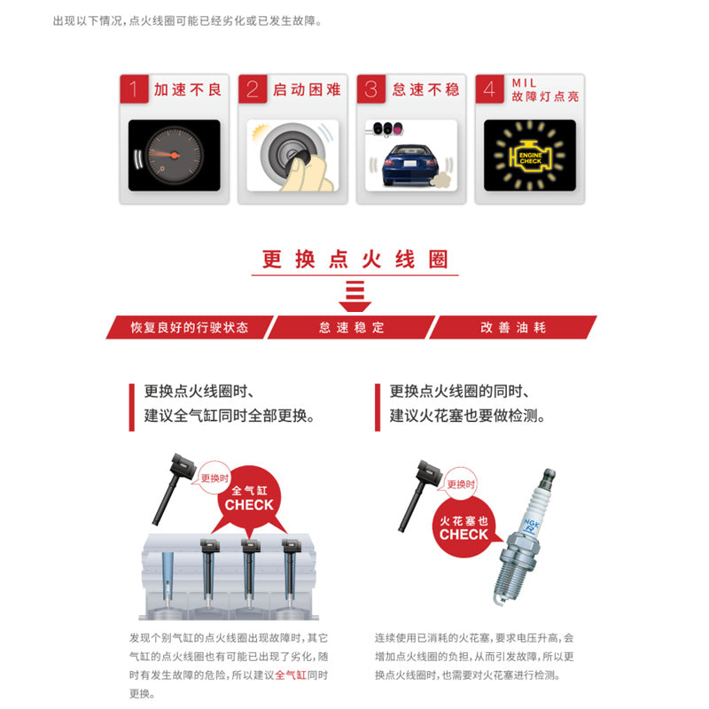 NGK ignition coil U5339 is suitable for Audi A4L, A6L, Q3, Q5, Q5L 1.8T and 2.0T high voltage engines.