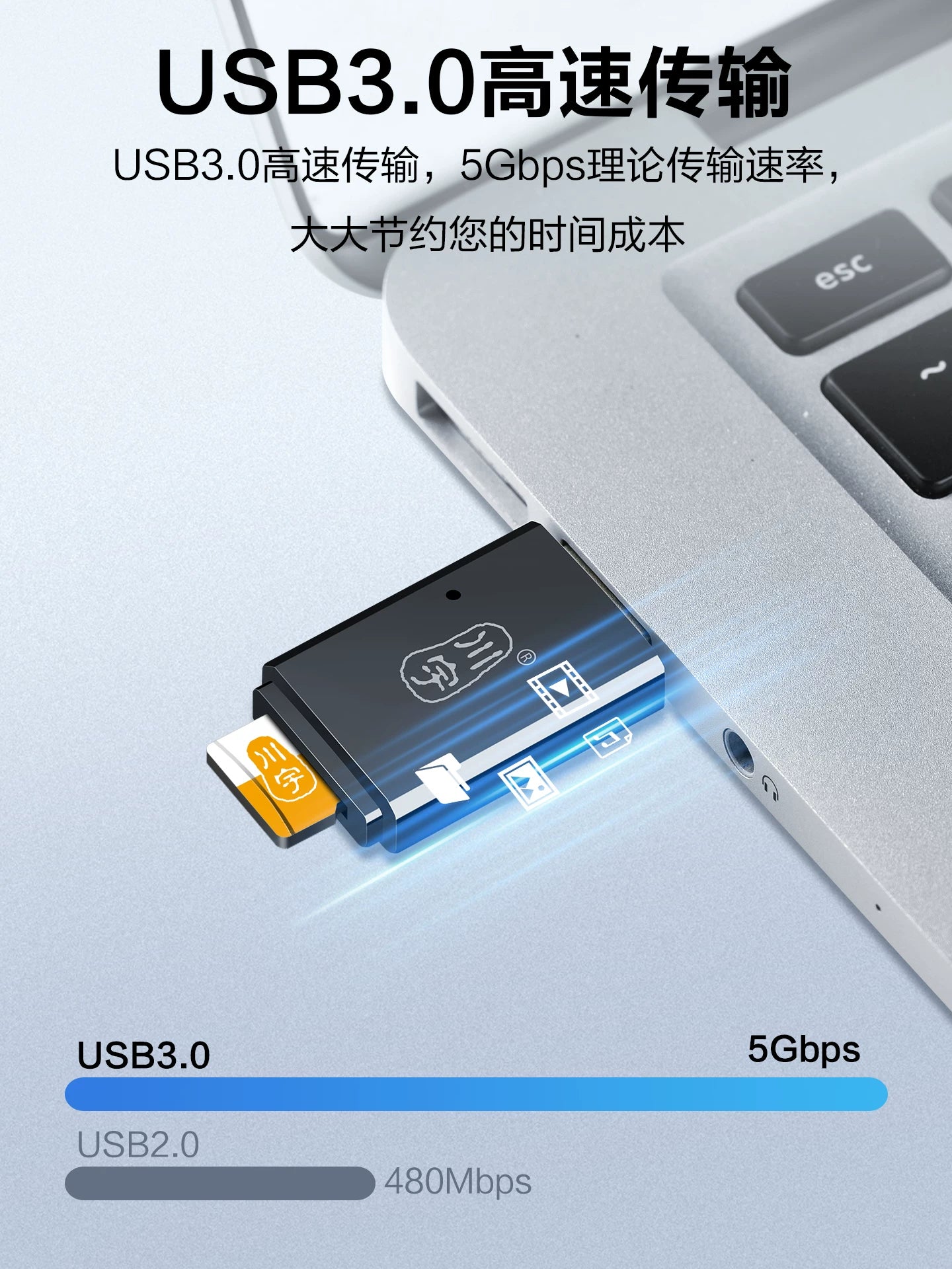 Chuanyu kart oxuyucusu hamısı bir yerdə çox funksiyalı 3.0 yüksək sürətli tf kart yaddaş kompüteri mikro SD kart universal avtomobil cib telefonu kart oxuyucusu