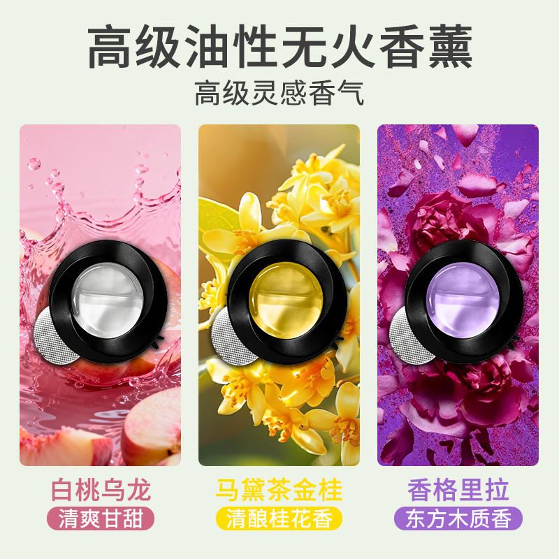 Avtomobil Aromaterapiyası Avtomobil Vent Ətir Parçası Avtomobil Yüksək Ətirli Dezodorant Unisex 2025 Yeni Gəliş