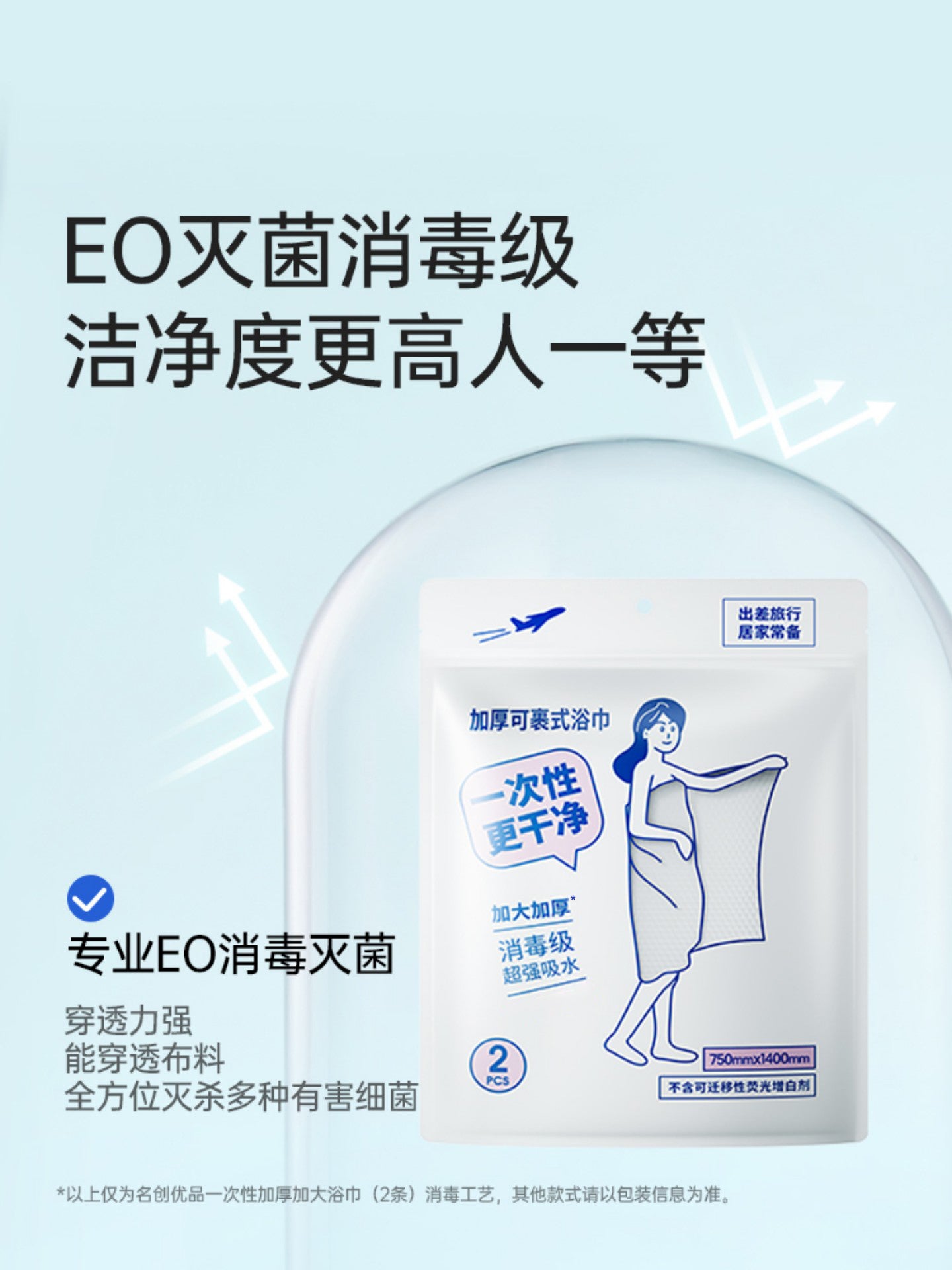 MINISO birdəfəlik hamam dəsmalları, sıxılmış dəsmallar, qalınlaşdırılmış və böyüdülmüş, ayrıca qablaşdırılmış səyahət ləvazimatları