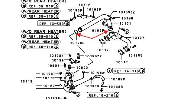 Mitsubishi Pajero V43, V73, V77, V93 su borularının kipləşdirici halqalarına, O-halqalarına, rezin halqalara və V31 su nasoslarına tətbiq olunur