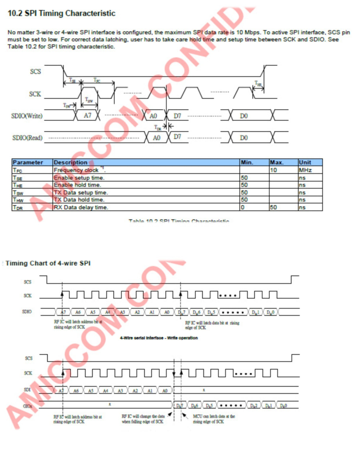 Shengke A7190//100mw kiçik ölçülü uzun məsafə/2.4G simsiz modul/yüksək sürətli 2.4G simsiz modul