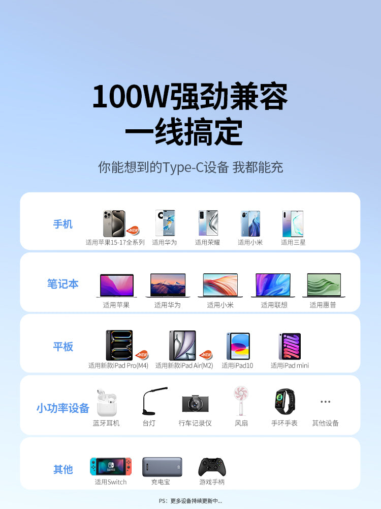 Green Alliance Apple 17/16iphone15promax planşet iPad Huawei Xiaomi 17 kompüter mobil telefon şarj kabeli ikitərəfli tip məlumat kabeli silikon PD100W sürətli şarj ctoc portu üçün uyğundur
