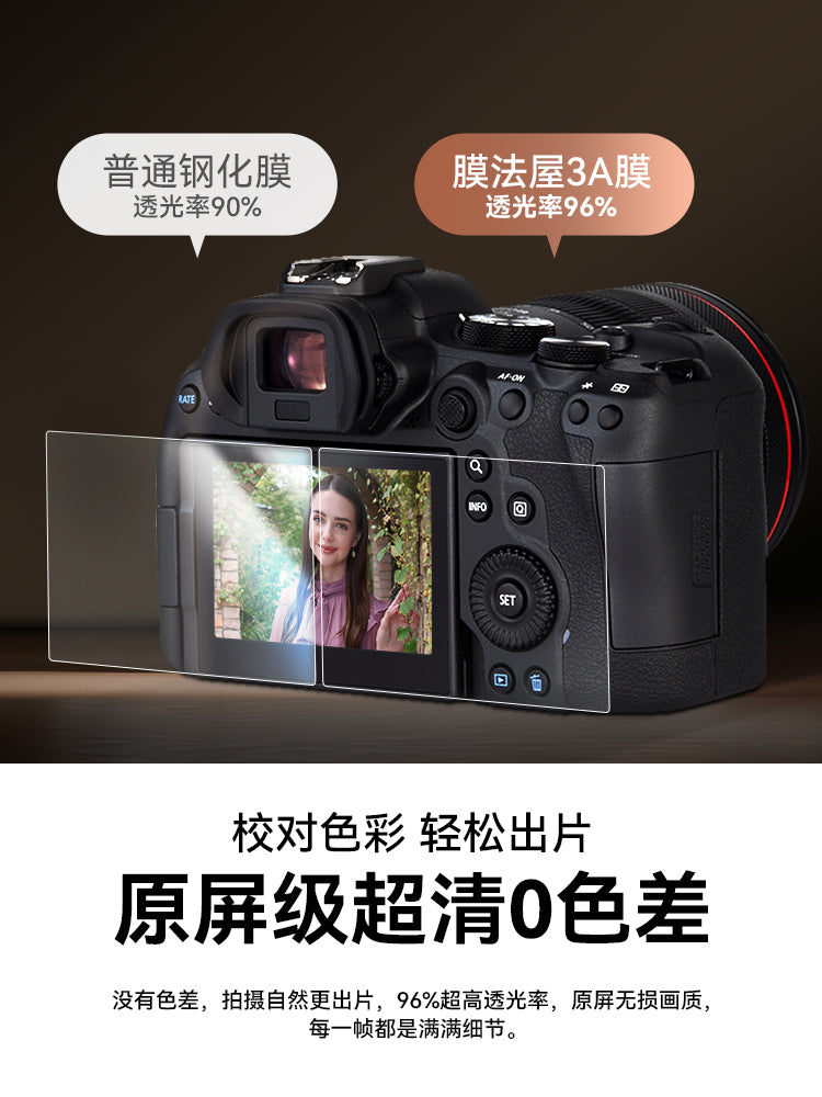 Film metodu evi Canon kamerası temperli film ekran filmi ar film r50 r62 g7x2 m50 r8 r10 r7 ikinci nəsil SLR kamera aksesuarları qoruyucu film r9 yüksək dəqiqlikli əks əks etdirməyən g7x3 üçün uyğundur