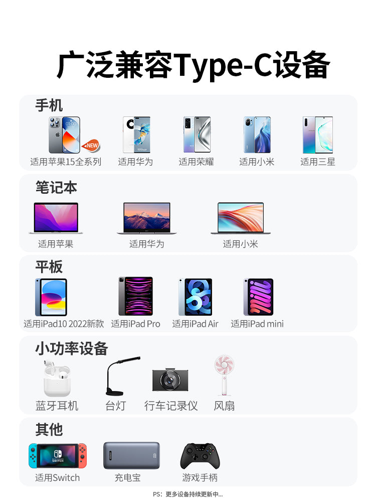 Green Alliance Apple iPhone15promax üçün uyğundur Huawei Xiaomi planşet iPad şarj kabeli ikitərəfli tip məlumat kabeli pd sürətli şarj Macbookair kompüteri ctoc örgülü əyri kabel usbc