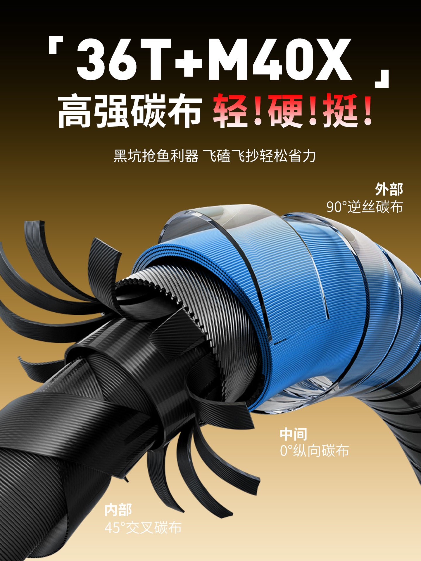 Huanghe Gənclik Məktəbi 2-ci nəsil qara çuxurlu xüsusi balıqçı çubuğu ultra yüngül ultra sərt əl çubuğu 6h8h10h Luo Fei çubuğu uçan döymə çubuğu