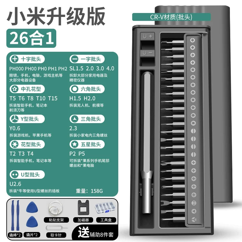 Dəqiq tornavida dəsti, mobil telefonlar, kompüterlər və noutbuklar üçün peşəkar təmir və sökülmə alətləri, toz təmizləyiciləri və kiçik məişət tornavidaları.