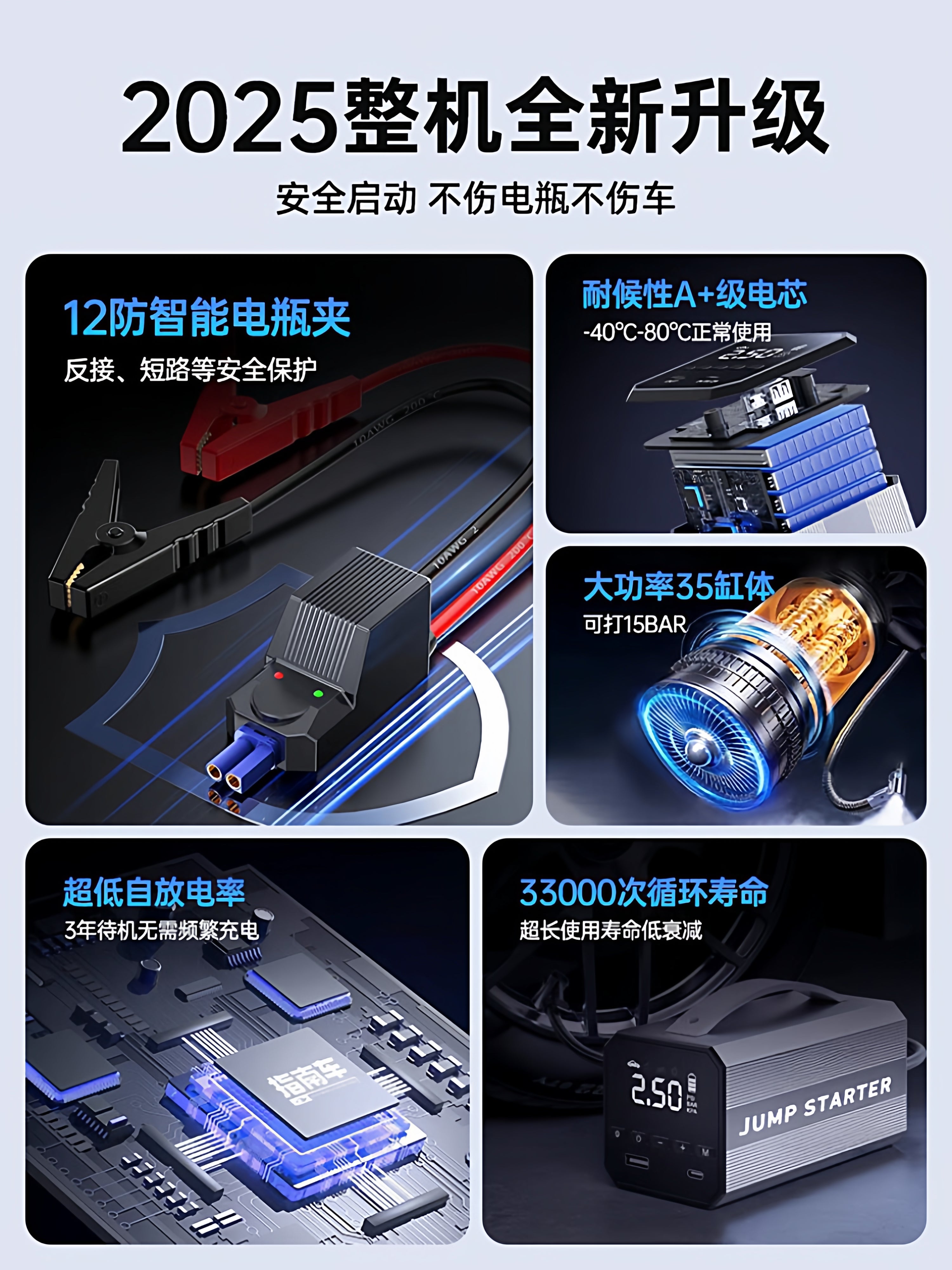 Alman Böyük Tutumlu Avtomobil Təcili Tutma Başlanğıc Enerji Bankı Siqaret Alovu, Batareya Kabeli və Hava Pompası Hamısı Bir Cihazda