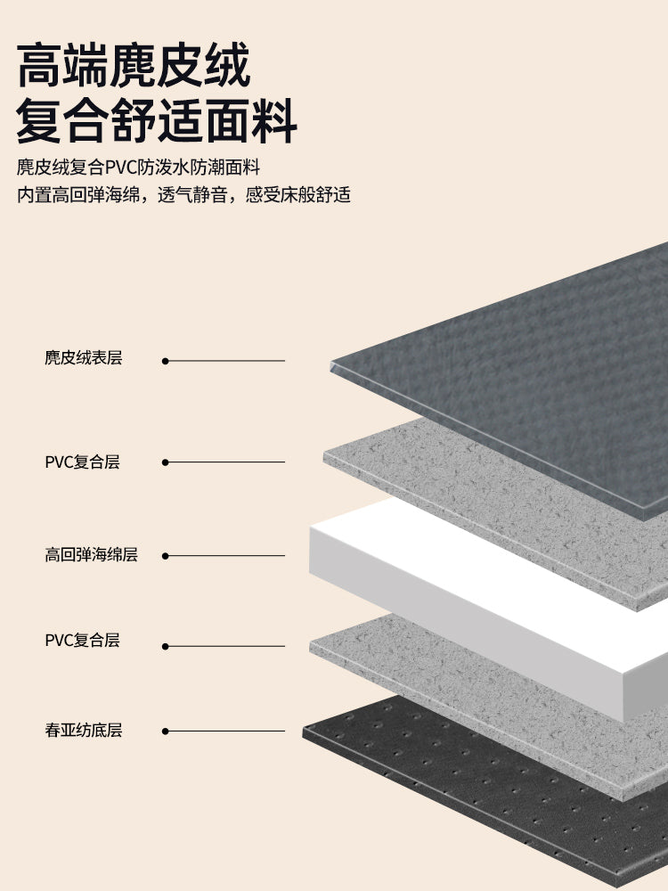 BYD Song Plus xüsusi avtomobil döşəyi dmi yuxu köməkçisi Song L gövdəli düşərgə yataq döşəyi şişirdilməyən hava döşəyi