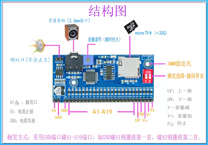 Səs oxutma modulu MP3 tetikleyicisi bir dəfə çalınır mikro nəzarətçi DIY idarəetmə xəbərdarlığı diktoru M3D5T