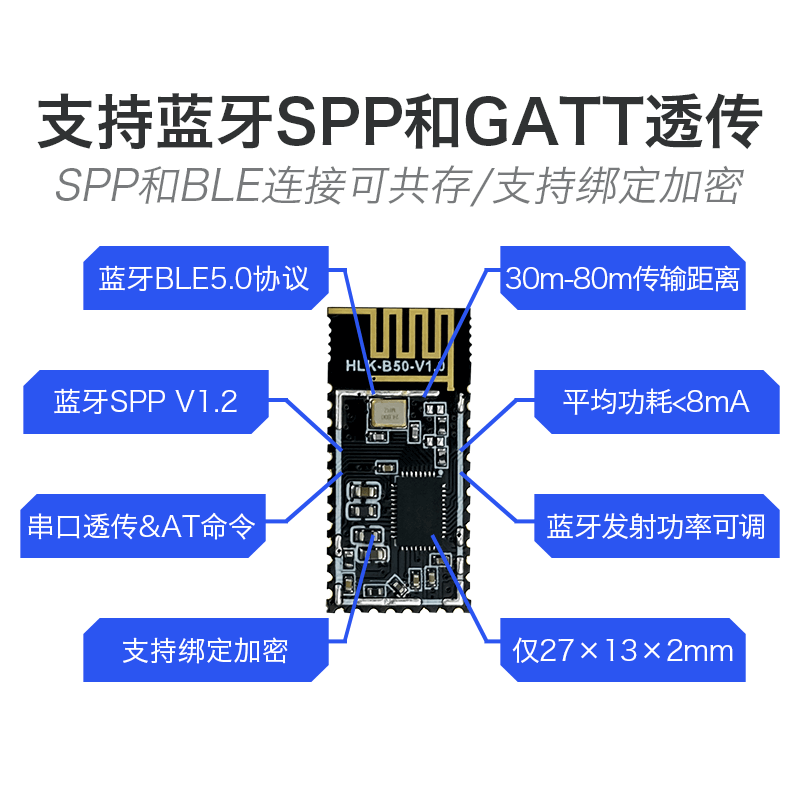 Bluetooth modulu BLE5.0 simsiz serial port şəffaf ötürmə Bluetooth ikili rejimli B50 master-slave inteqrasiya olunmuş aşağı güclü SPP rabitəsi