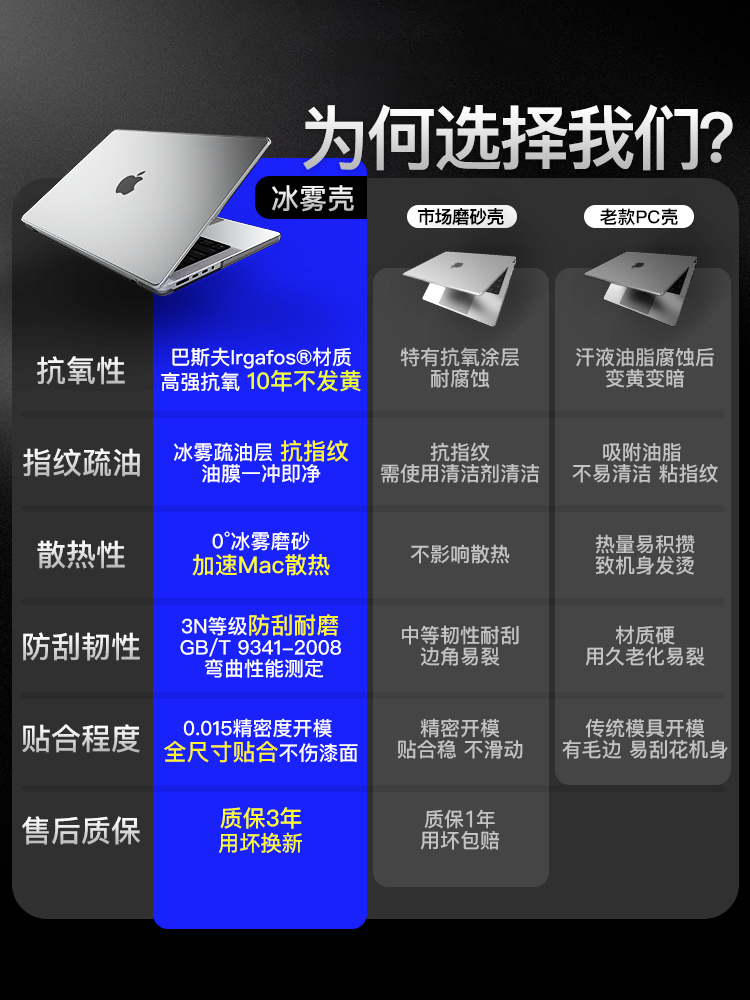 Macbook qoruyucu qutu macbookpro qoruyucu qutu macbookair13 apple 16 notebook 15 üçün uyğundur