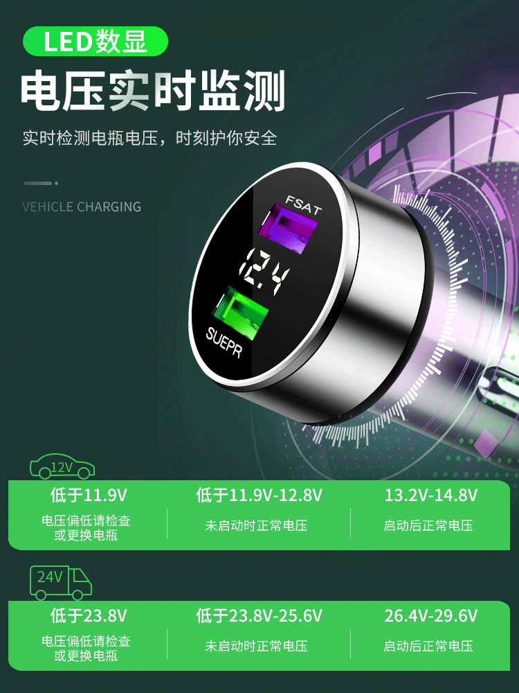 Alman 120W Super Sürətli Avtomobil Şarj Cihazı 1-dən 3-ə qədər Avtomobil USB Avtomobil Şarj Cihazı Siqaret Çakmak Adapteri 66W