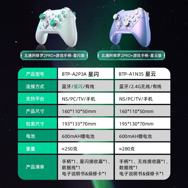 Beitong Asura 2Pro+ çox şablonlu Kunpeng 20D Black Myth Wukong oyun idarəedicisi simsiz kompüter kompüter versiyası keçid2 Wolf Double Shadow Wonderland Horizon 5 Nintendo Elden Sehrli Üzüyü