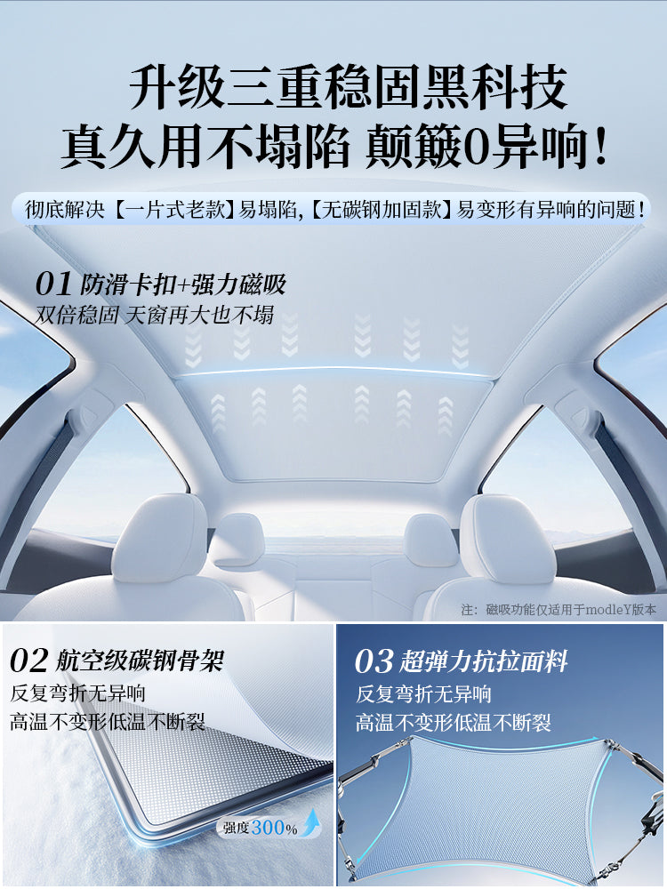 The Tesla Model 3 sunroof sunroof is compatible with the latest version model Y2025.