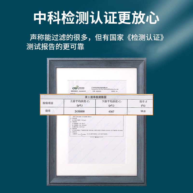 Tank 500 kabin hava filtri, TANK500 hava filtri 2.0/3.0T 2022/2023 model hava filtri ilə uyğundur.