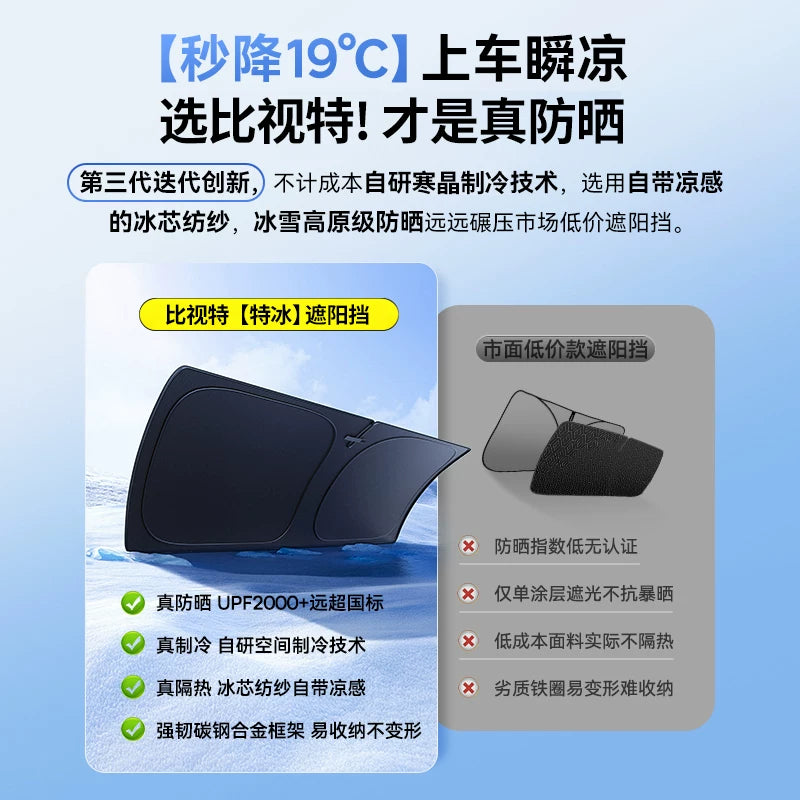 BMW 3 Seriyası, 5 Seriyası, X3, X5, X1 avtomobil günəşdən qoruyucu örtük, ön şüşədən qoruyucu və istilik izolyasiya çətiri üçün uyğundur.