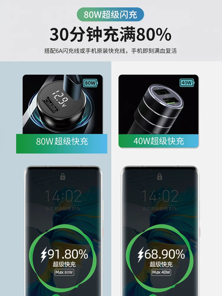 80W Super Fast Car Charger Car Charger Cigarette Lighter Adapter for OPPO 65W and Huawei 66W