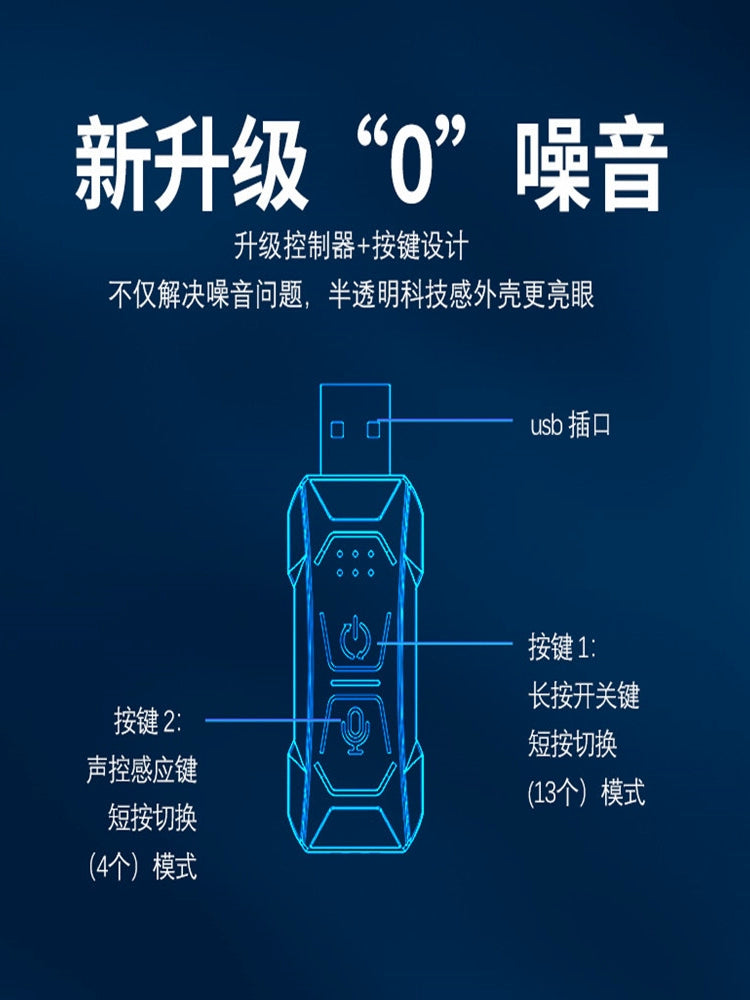Avtomobil Luminescent İşıq Rəngli LED Avtomobil Səsli İdarəetmə Avtomobil Atmosfer İşığı Simsiz Simsiz Dəyişən Dekorasiya Atmosfer İşıq Çubuğu