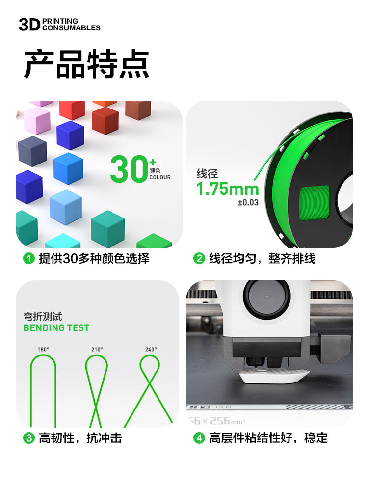 Rəng şəbəkəsi 3D çap təchizatı PETG əsas rəng bambuk 3D printer üçün uyğundur yaradıcı üçölçülü super təsirli naqil parçalana bilən tutqun 1 kq tel diametri 1,75 mm çoxrəngli 3 kqFDM
