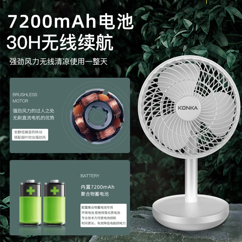 Konka kiçik fan masa üstü elektrikli fan USB şarj portativ kiçik yüksək külək tələbə yataqxanası masa üstü ev
