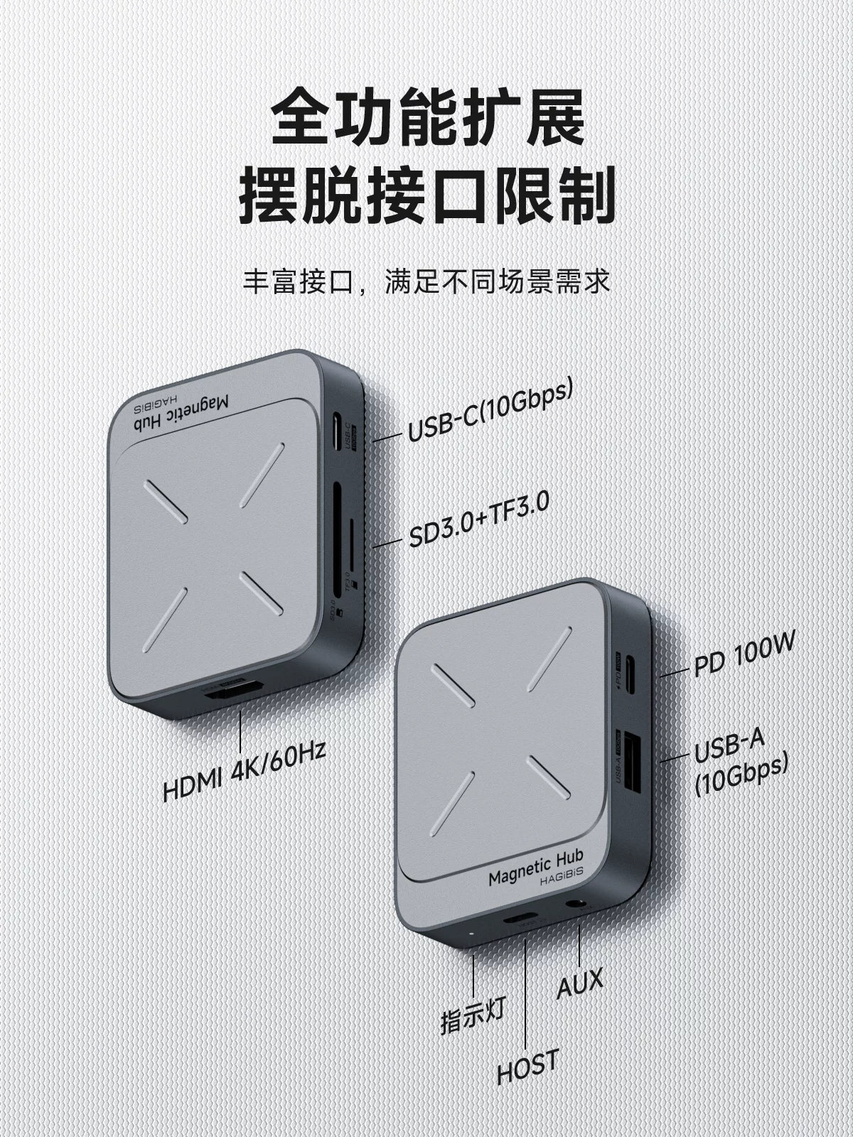 Haibeisi Maqnit Genişləndirmə Doku Tip-C Genişləndirmə Mərkəzi Apple Noutbukları, MacBookları, iPhone'ları, 17 Pro, 16, iPad'ləri, Thunderbolt 4 və Mac'ləri ilə uyğun gələn çoxfunksiyalı splitter