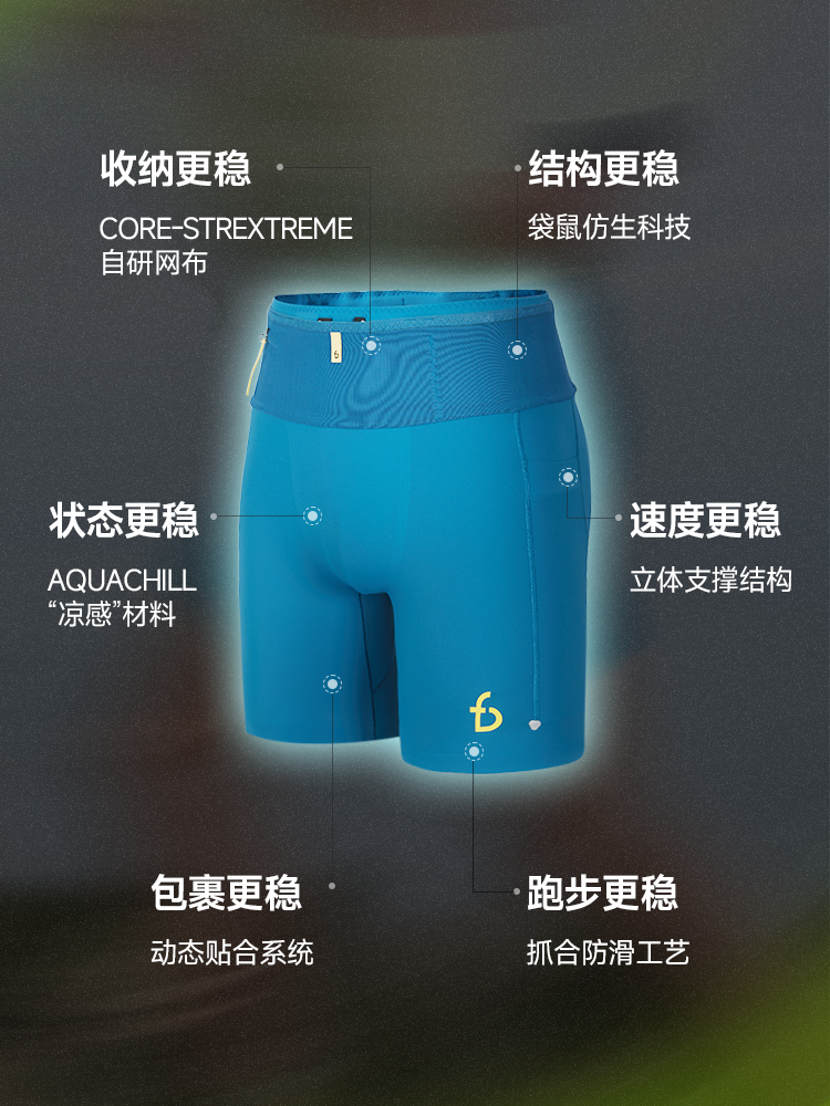 Flybit "Kangaroo Pants 4.0" Kişi Kvartal Koltuqları Professional Yol Qaçış Marafonu Qaçış İdman Kompressiya Şalvarları