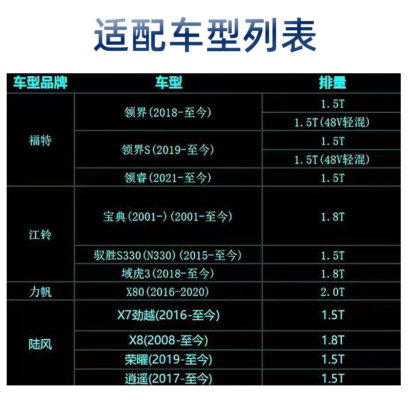 Ford Territory, Jiangling Yuhu 3, Yusheng S330, Baodian FD-9029 ignition coil high voltage pack, original factory quality