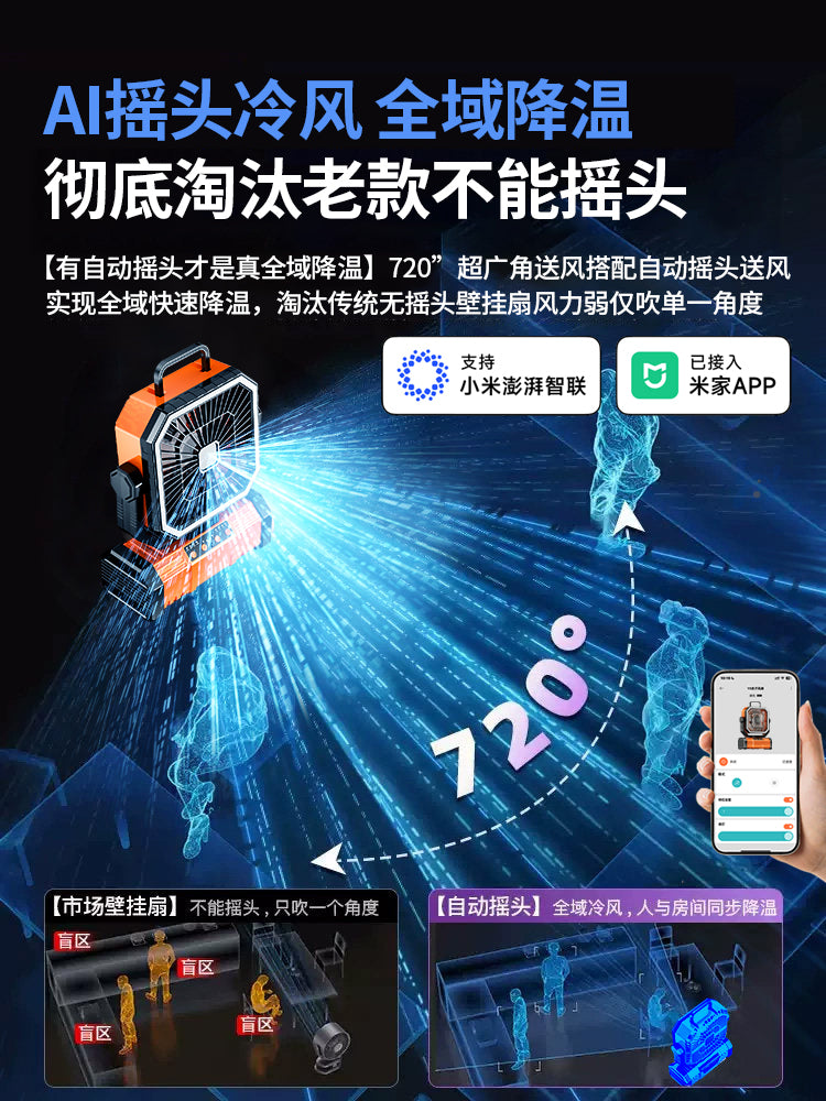 Artıq Mijia APP-ə qoşulmuşdur] 2026 yeni açıq düşərgə fanatı ultra uzun batareya ömrü avtomobil yüksək külək kondisioner fanatı