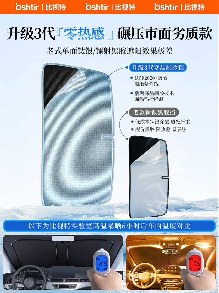 BMW 3 Seriyası, 5 Seriyası, X3, X5, X1 avtomobil günəşdən qoruyucu örtük, ön şüşədən qoruyucu və istilik izolyasiya çətiri üçün uyğundur.