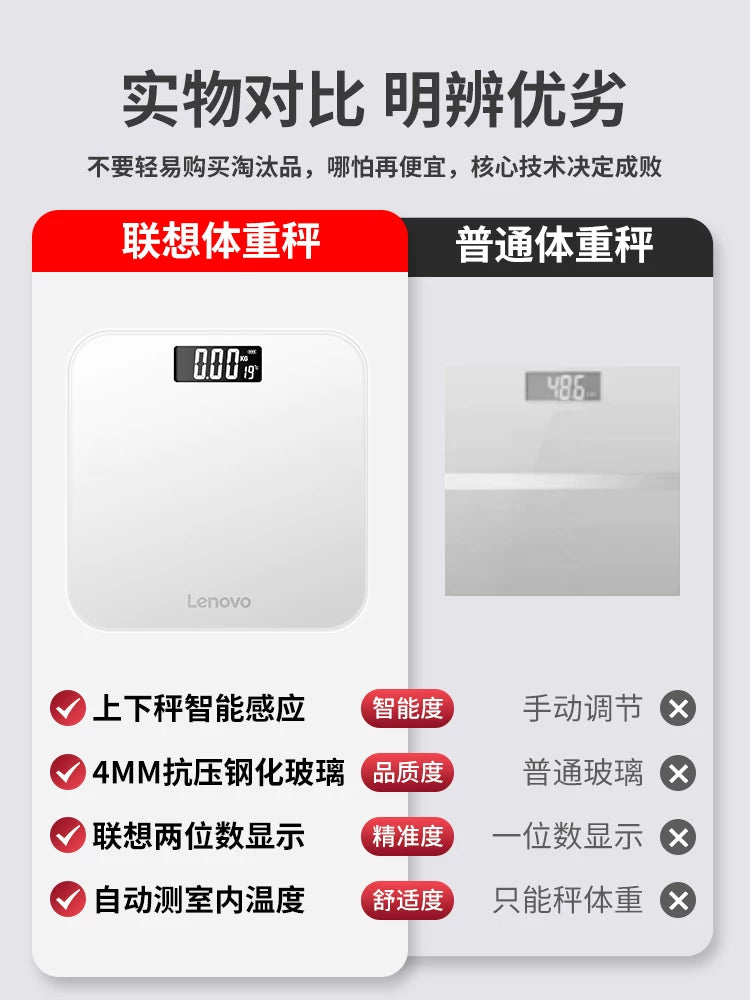 Lenovo/Lenovo elektron tərəzi ev metr ailəsi davamlı və dəqiq kiçik çəki itkisi üçün xüsusi insan tərəzisi