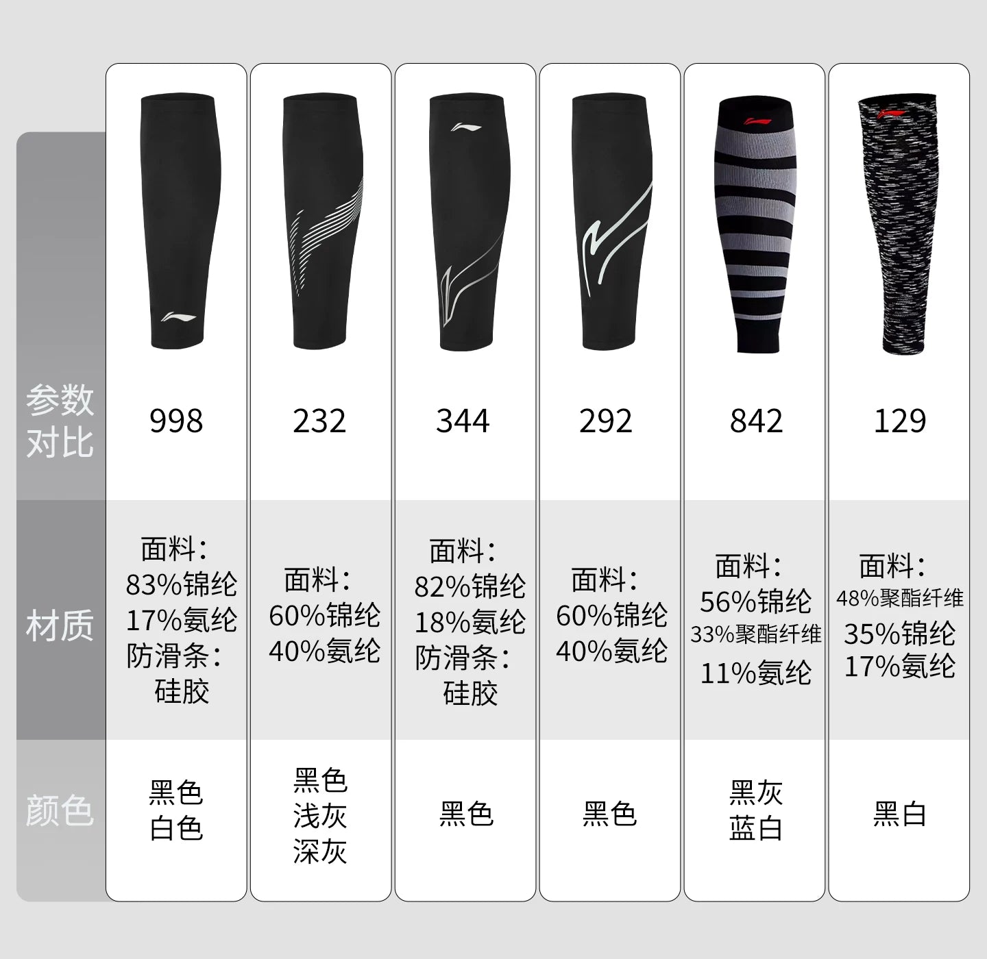 Li Ning dana mühafizəsi kişi idman təzyiqli basketbol ayağının qorunması isti qoruyucu örtük marafon qaçışı sıxılma corabları