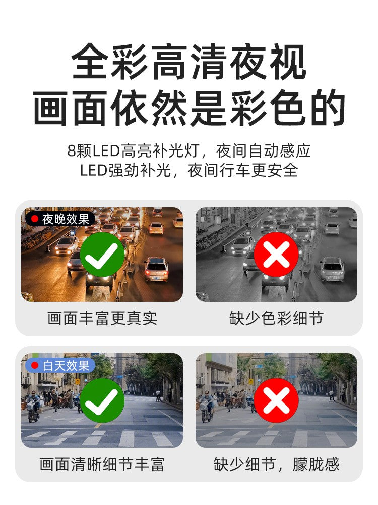 Ahd1080p Yük maşını HD Rəqəmsal Metal Ulduz İşığı Tam Rəngli Reversing Suya davamlı İnfraqırmızı İşıq CCTV Monitoru