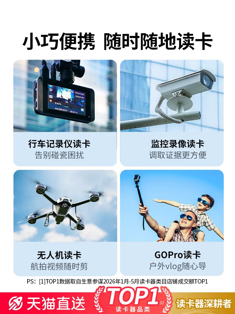 Greenlink kamera kart oxuyucusu SD kart CCD çoxfunksiyalı USB yüksək sürətli yaddaş kartı tipc Apple 17 Canon DJI Sony əlaqə cib telefonu və kompüter ikili istifadə TF hamısı bir arada oxuyucu