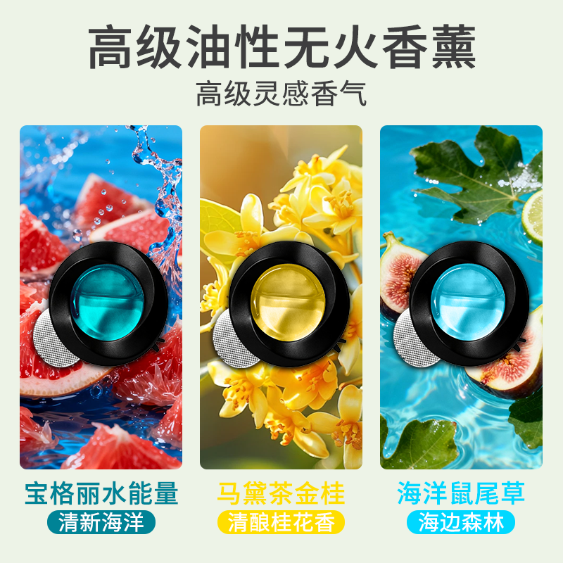 Avtomobil Aromaterapiyası Avtomobil Vent Ətir Parçası Avtomobil Yüksək Ətirli Dezodorant Unisex 2025 Yeni Gəliş