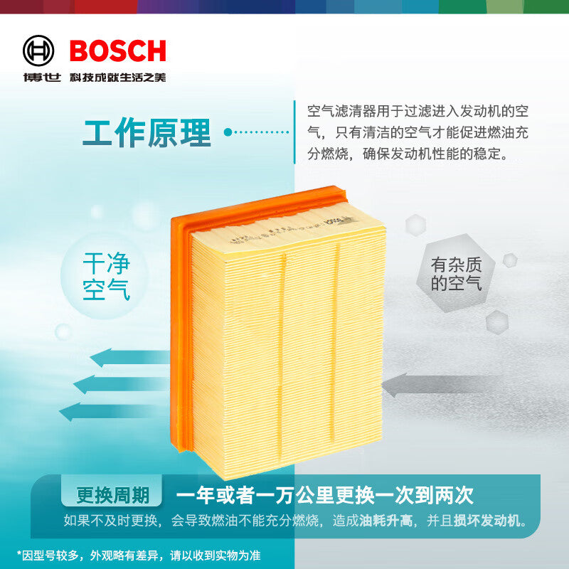 The Bosch AF3142 air filter element is compatible with air filters for Citroën Elysee, C3XR, Peugeot 301 and 2008 models.