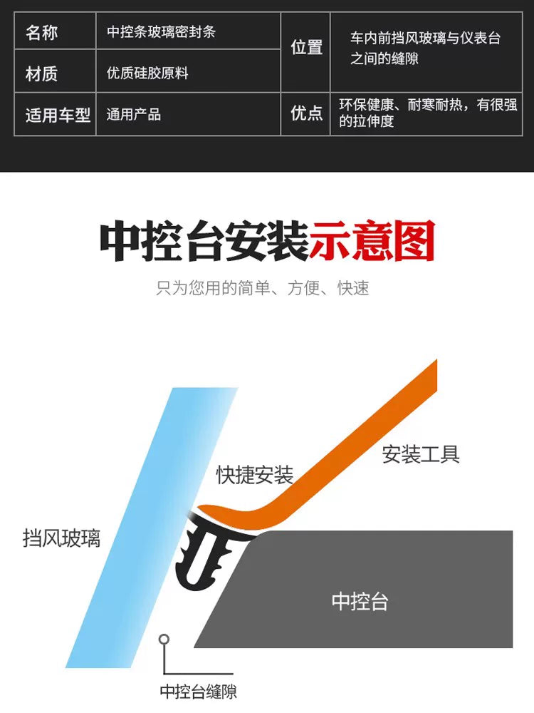 Suitable for Changan CS75, Benben, UNIV, Eado, Yuexiang, Ruicheng car sealing strips, center console soundproofing accessories.