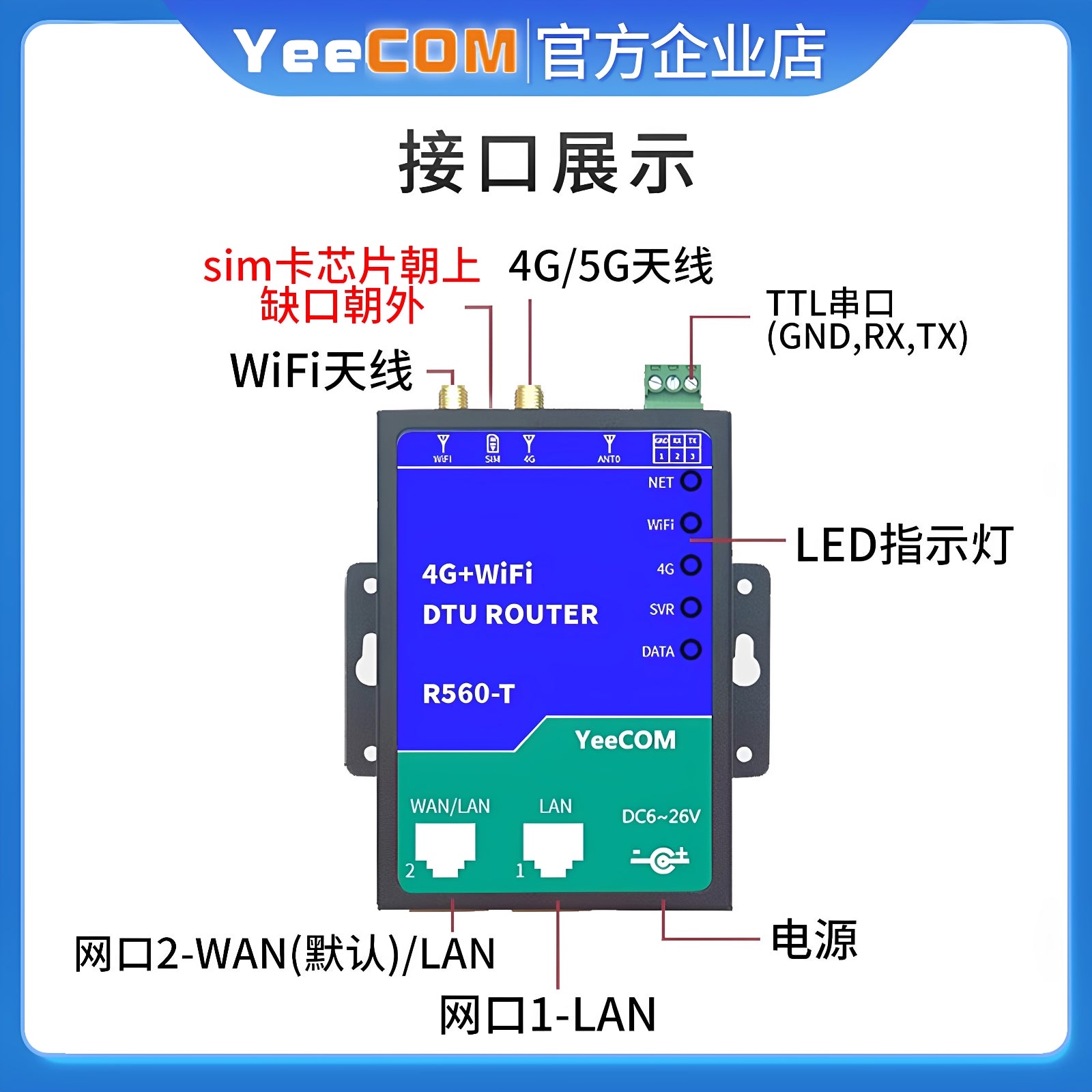 yeecom simsiz 4g yönləndirici 5g terminalı wifi ötürmə şəbəkə portu ttl serial port dtu şəffaf ötürmə cpe hotspot mqtts