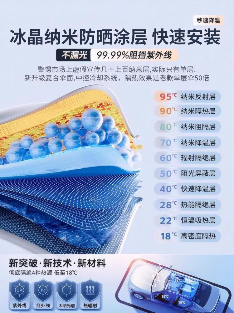 2026 New Model Car Glass Heat Insulation Sunshade, Car Interior Sunshade, Car Main Sunshade Cover