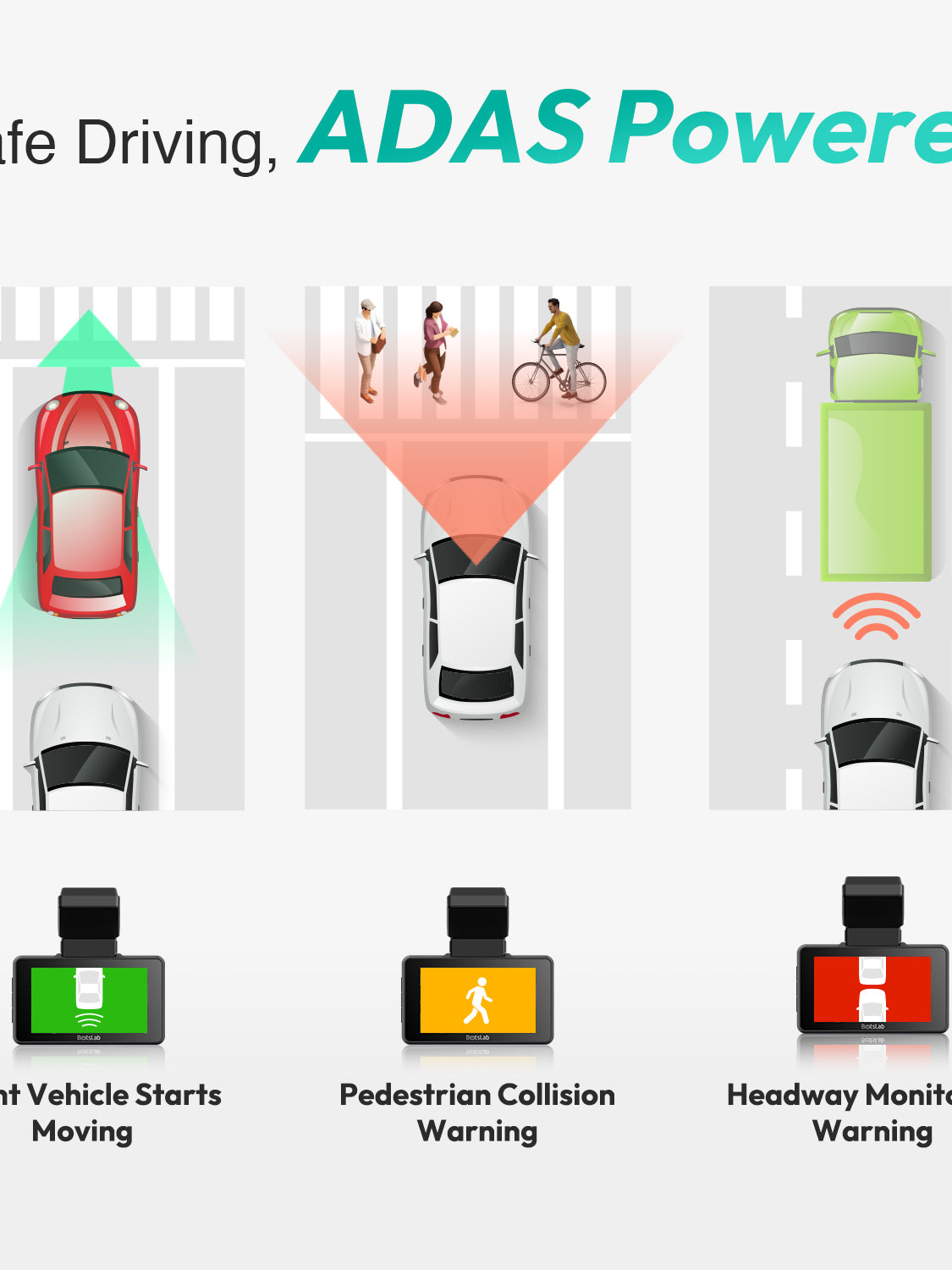 360 DVR G500H Pro-nun xarici versiyası sürücü yorğunluğu barədə xəbərdarlıq və quraşdırılmış GPS izləmə sisteminə malikdir.