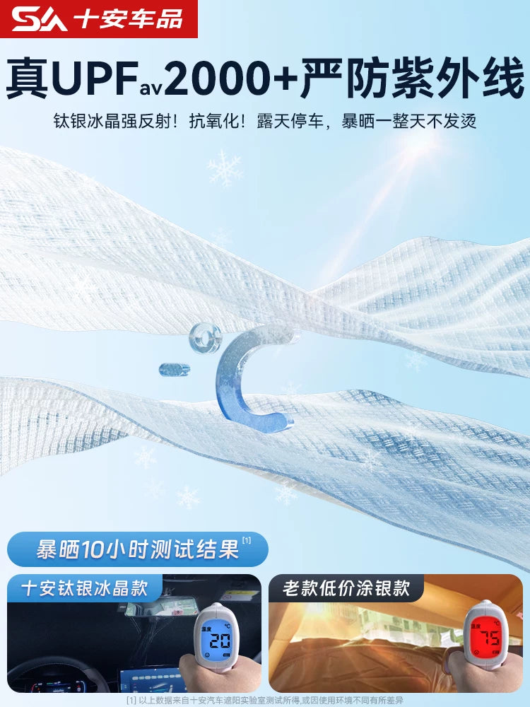 Special car sun protection and heat insulation sun protection window sun protection curtain, windshield sun protection umbrella panel for BYD Dolphin